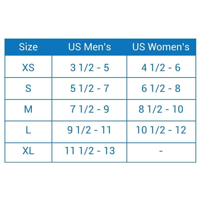Plantar Series - 3/4 Length