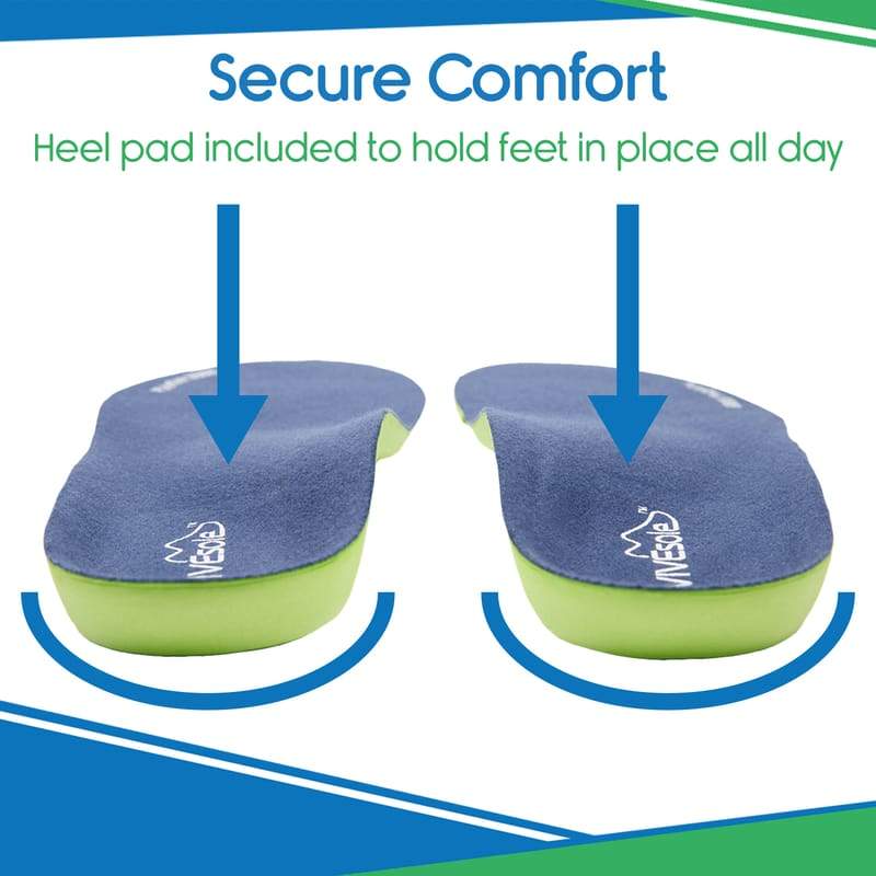 Plantar Series - Full Length