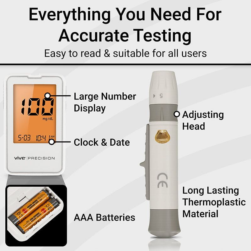 Blood Glucose Monitoring System
