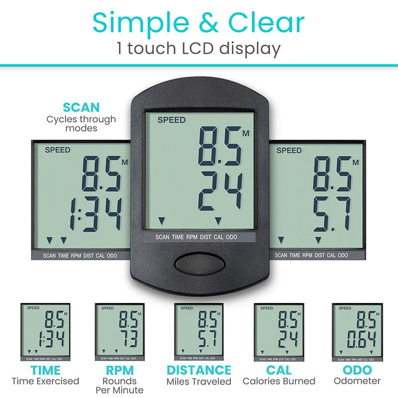 Smart Magnetic Pedal Exerciser