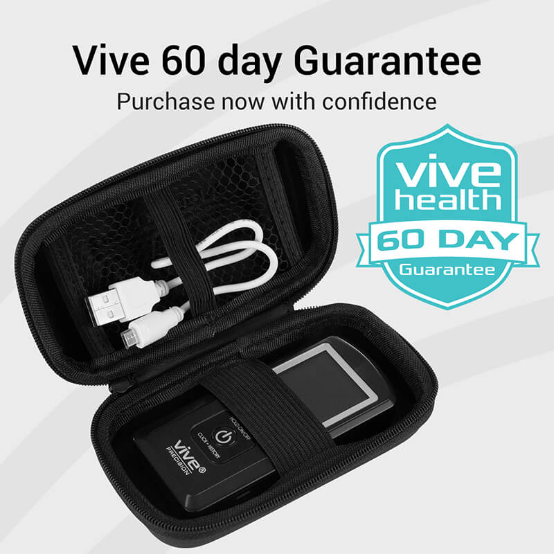 ECG Heart Monitor - Hard Case
