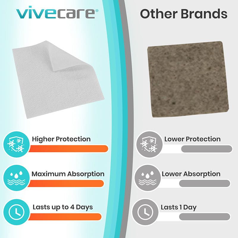 Silver Alginate Dressing