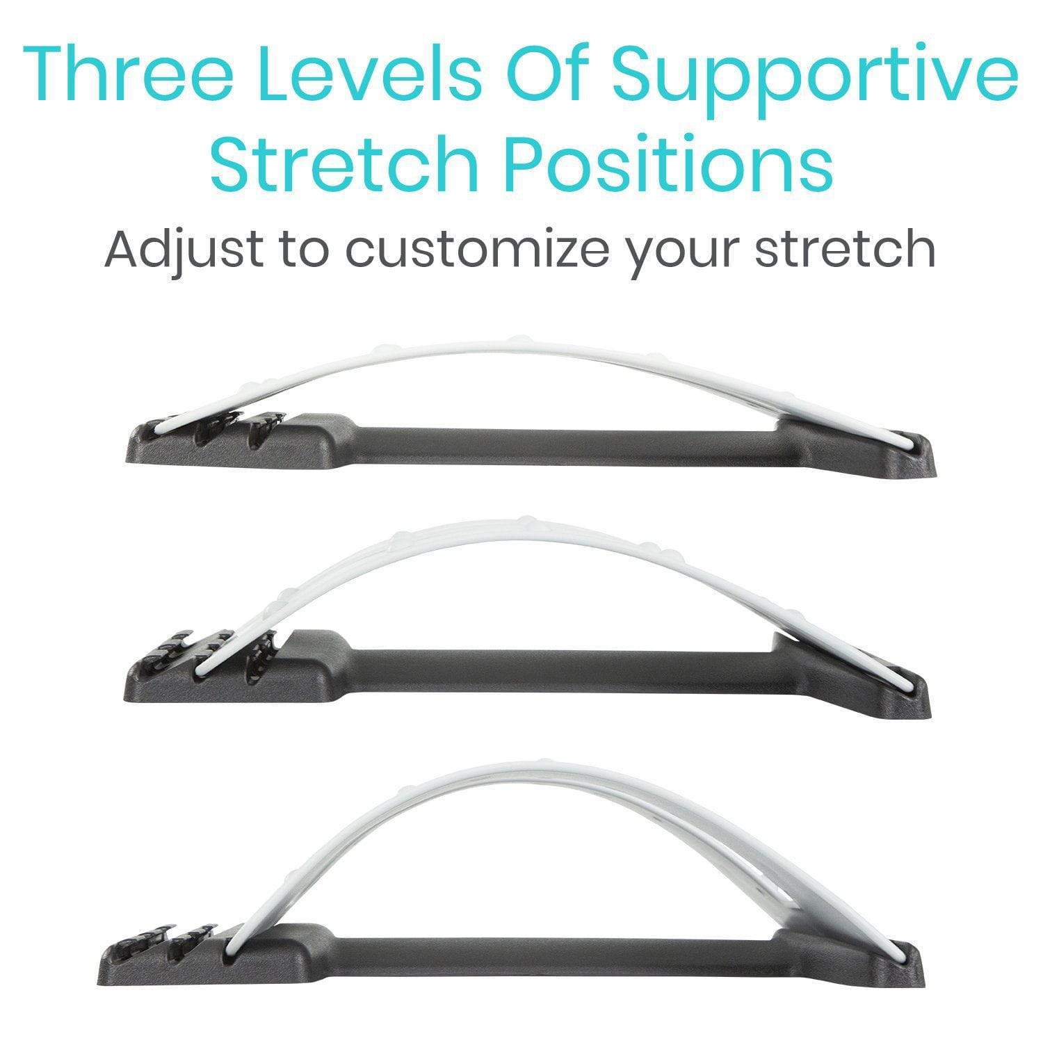 Lower Back Bundle
