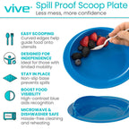 Spill-Proof Scoop Plate