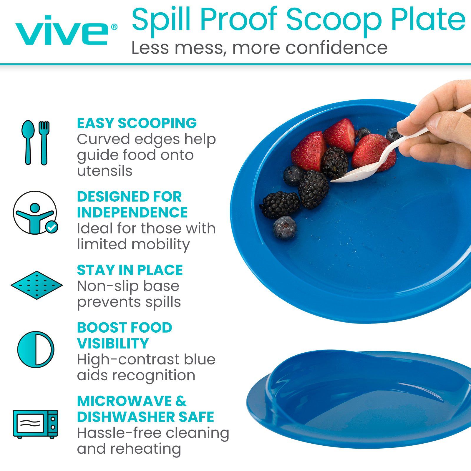 Spill-Proof Scoop Plate