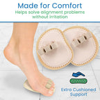 Triple Toe Splint