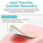Silicone Foam Dressing