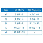 Plantar Series - 3/4 Length