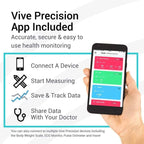 Digital Heart Rate Scale Compatible with Smart Devices