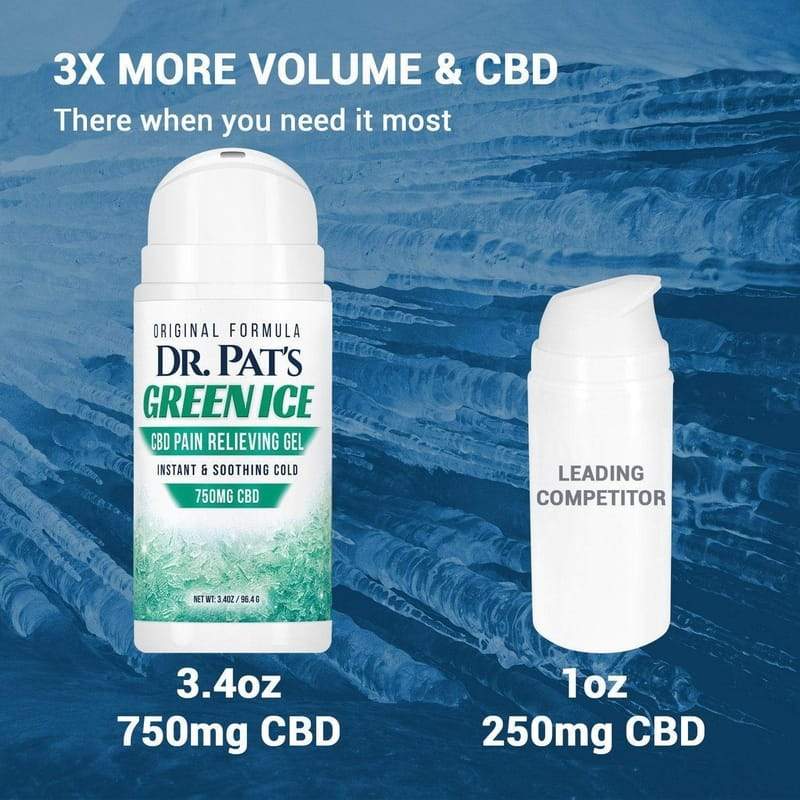Dr. Pat's Green Ice CBD Pain Cream