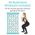 Resistance Band Poster