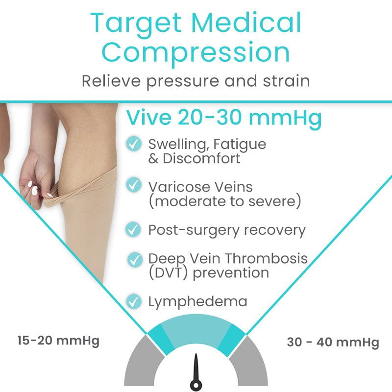 Knee High Open Toe Graduated Compression Stockings 20-30mmHg