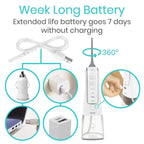 Water Flosser
