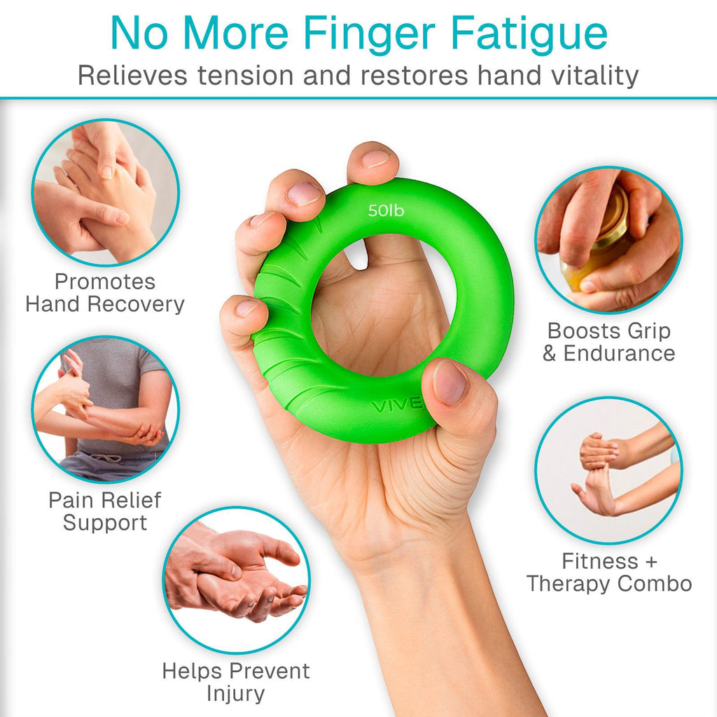 Ergonomic Ring Grips - Hand & Forearm Strength