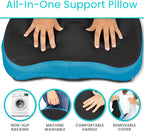 Coccyx Cushion