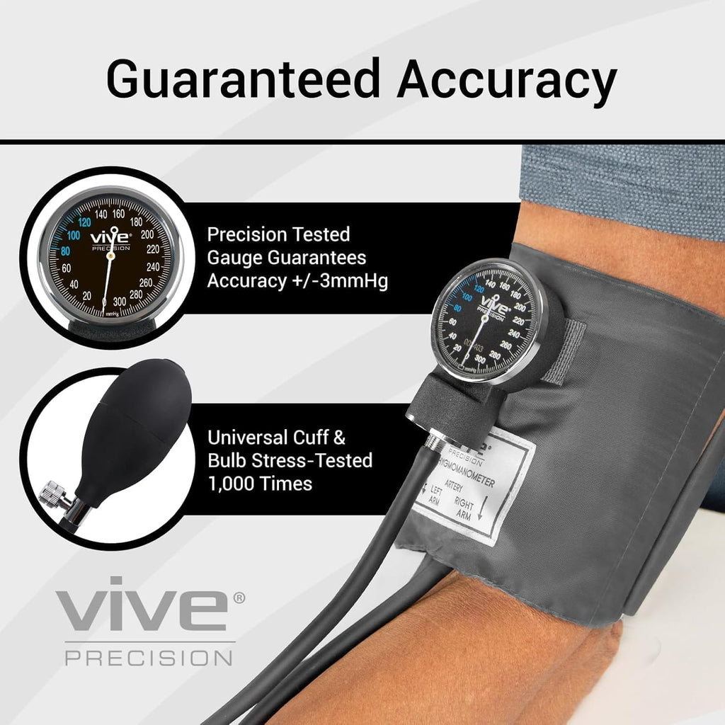 Sphygmomanometer