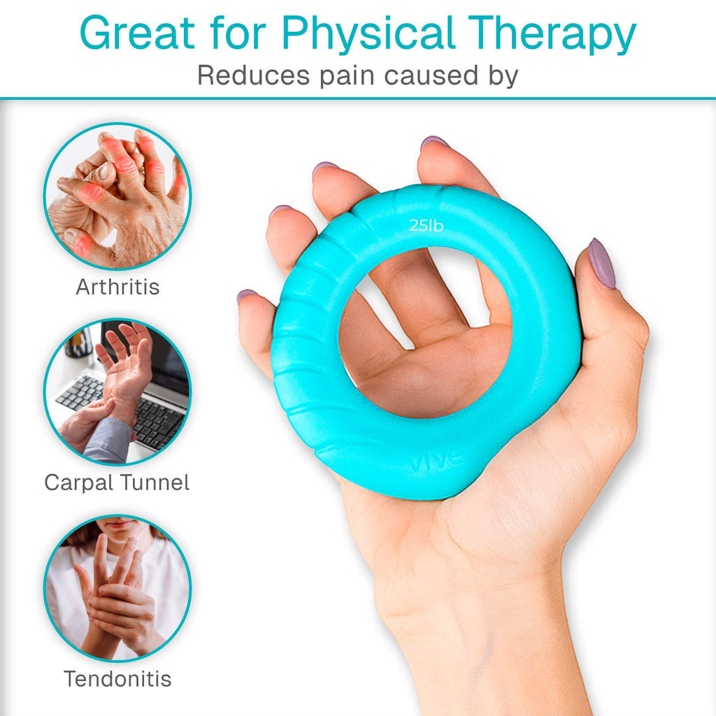 Ergonomic Ring Grips - Hand & Forearm Strength