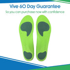 Plantar Series - Full Length