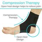 Ankle Wraps