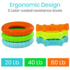 Ring Grip & Finger Extension Kit