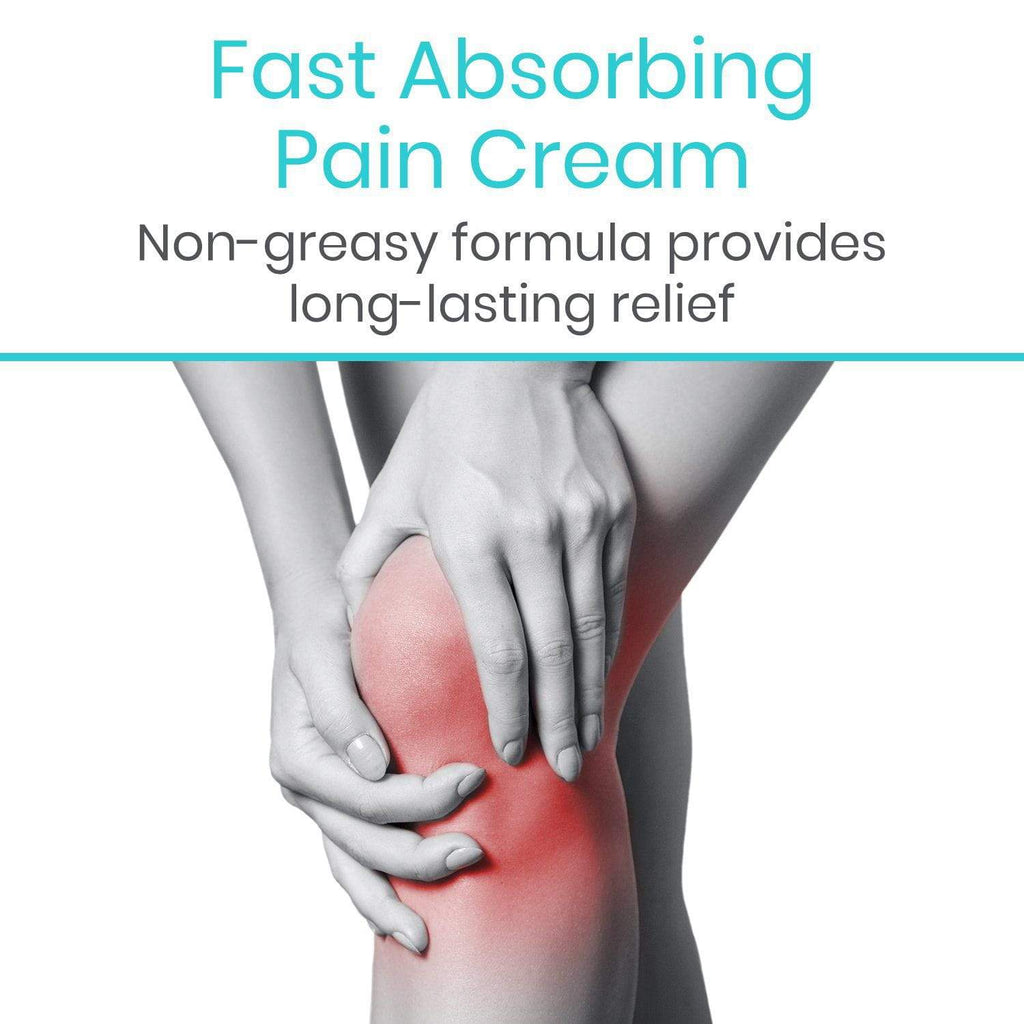 Inner Knee Pain Bundle