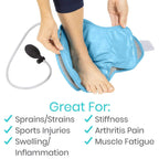Ankle Sprain Bundle
