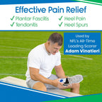 Silicone Heel Cups