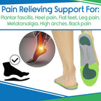 Plantar Plus - Full Length