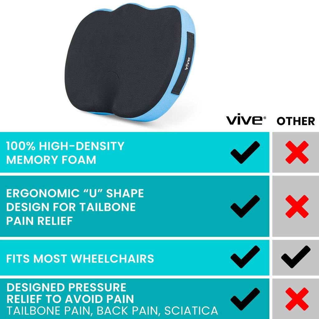 Coccyx Cushion