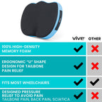 Coccyx Cushion