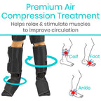 Calf and Foot Compression Massager