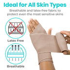 Elastic Bandages