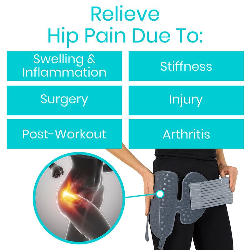 Ice Therapy Machine Replacement Pads