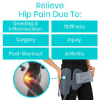 Ice Therapy Machine Replacement Pads