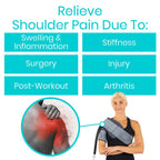 Ice Therapy Machine Replacement Pads