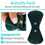 Replacement Electrodes for Wireless TENS Unit