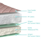 Full Chair Incontinence Pads