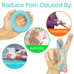 Ring Grip & Finger Extension Kit