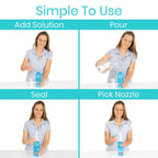 Nasal Rinse