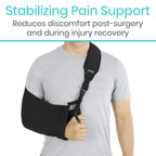 Shoulder Pain Bundle