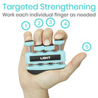 Finger Exercisers