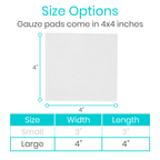 Gauze Pads (Sterile)