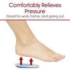Gel Heel Cups