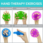 Hand Extension Exercisers