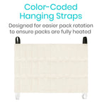 Hydrocollator Moist Heat Pack