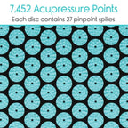 Acupressure Mat