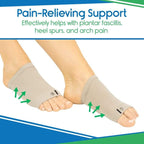 Arch Sleeves