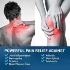 Dr. Pat's Green Ice CBD Pain Cream