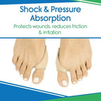 Fabric Bunion Protector