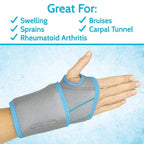 Wrist Ice Wrap